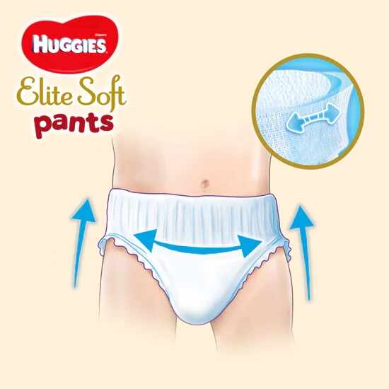 Scutece-chilotel Huggies Elite Soft Pants Mega pack 3 6-11 kg 54 buc