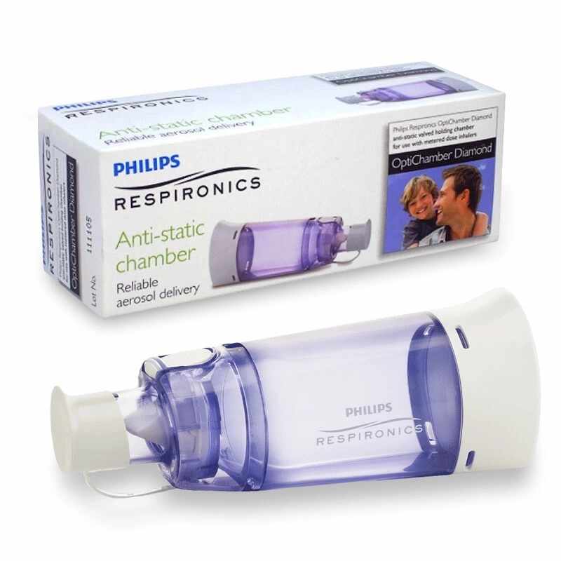 Set camera de inhalare si masca medie 1-5 ani LiteTouch Philips Respironics