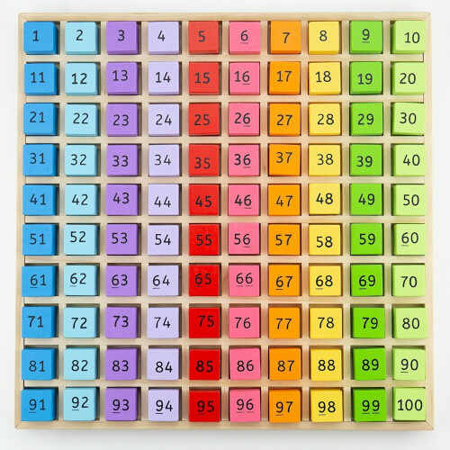 Tabla BigJigs Toys cu 100 de Numere Colorate