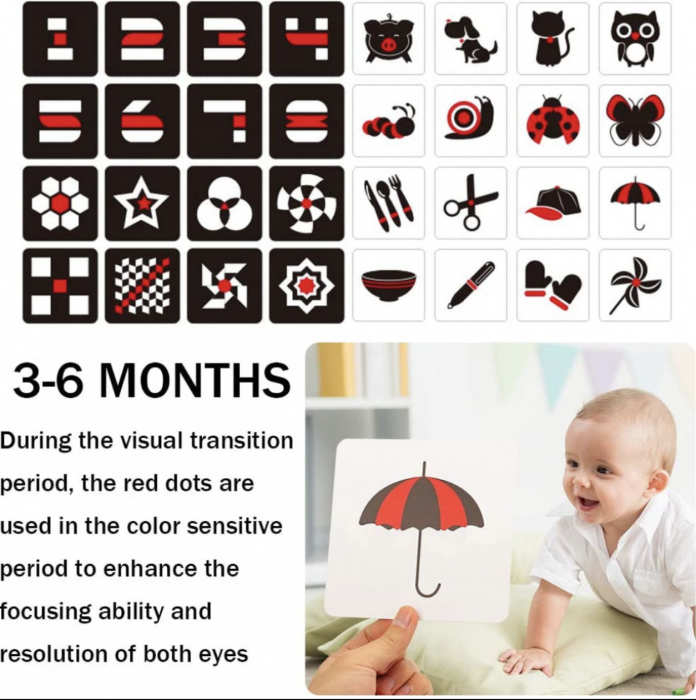 Set 16 carduri STEM alb-negru, de stimulare vizuala pentru bebelusi 3-6 luni
